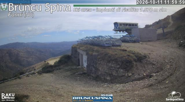 Bruncu Spina animated GIF