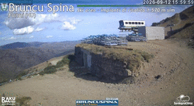 Bruncu Spina animated GIF