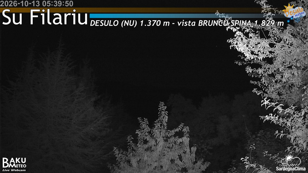 Su Filariu animated GIF
