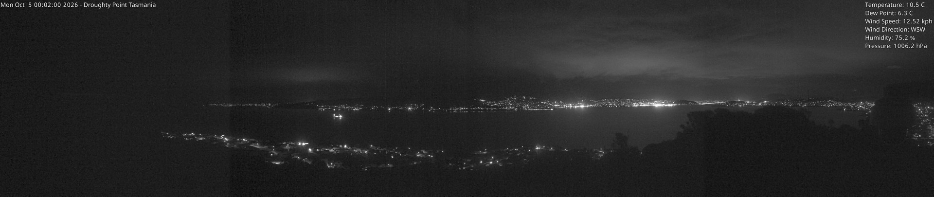 time-lapse frame, Droughty Point webcam