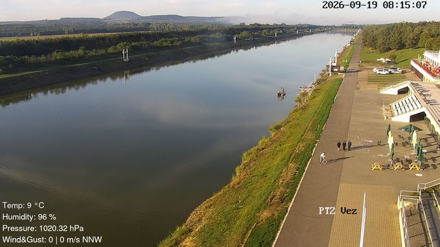 view from Labe Arena Racice on 2026-09-19