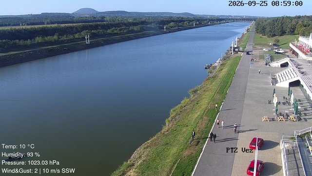 view from Labe Arena Racice on 2026-09-25