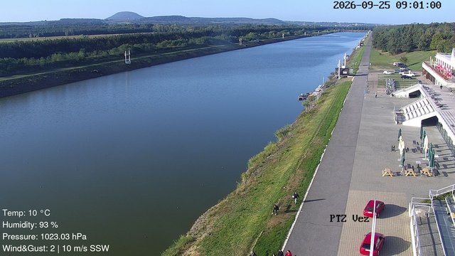 view from Labe Arena Racice on 2026-09-25
