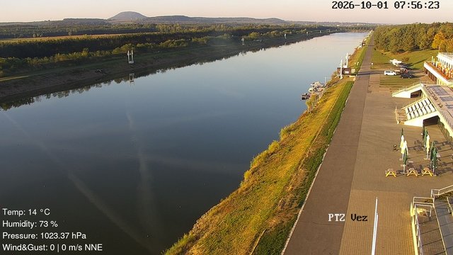 view from Labe Arena Racice on 2026-10-01