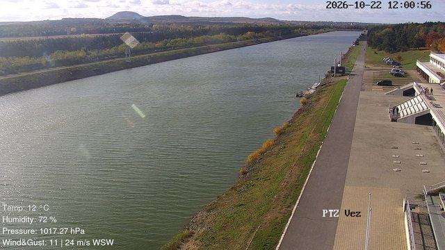 view from Labe Arena Racice on 2026-10-22