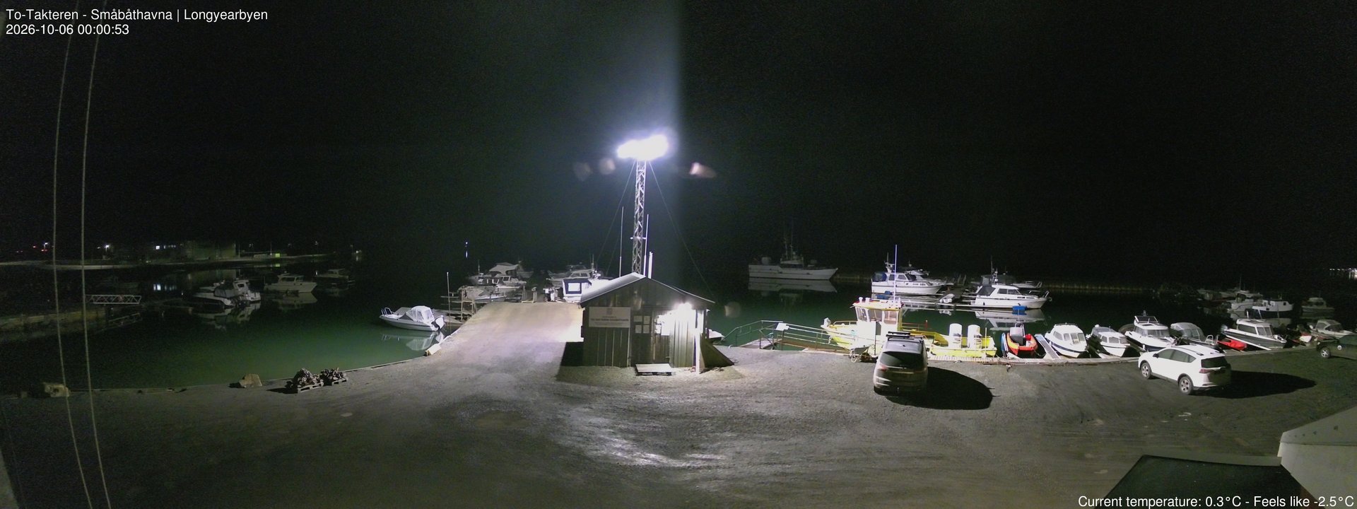 time-lapse frame, Totakteren webcam