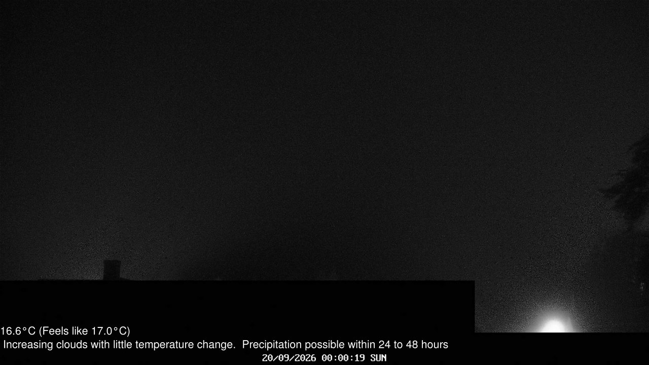 time-lapse frame, Wembury, Devon. Knighton Hill Cam webcam