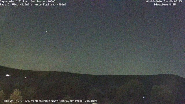 time-lapse frame, Caprarola San Rocco webcam
