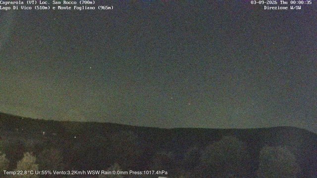 time-lapse frame, Caprarola San Rocco webcam