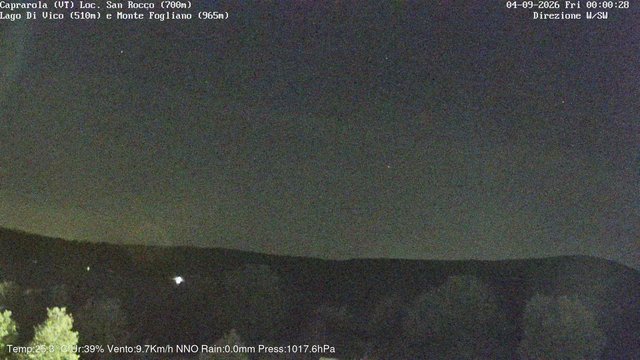 time-lapse frame, Caprarola San Rocco webcam