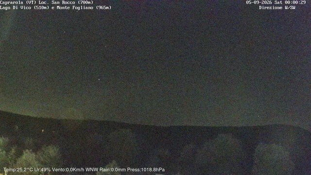 time-lapse frame, Caprarola San Rocco webcam