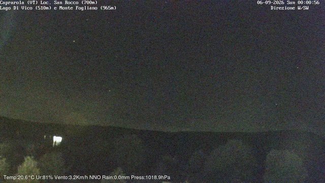time-lapse frame, Caprarola San Rocco webcam