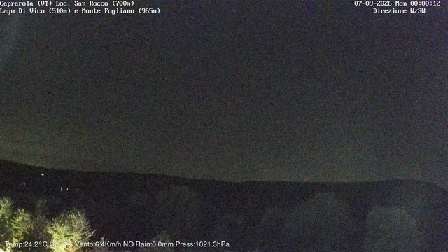 time-lapse frame, Caprarola San Rocco webcam