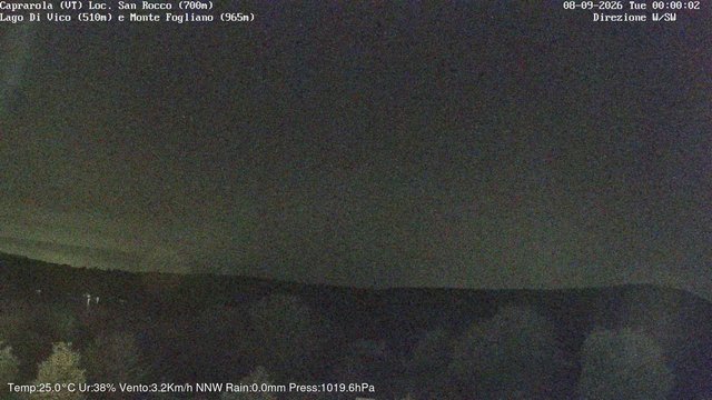 time-lapse frame, Caprarola San Rocco webcam