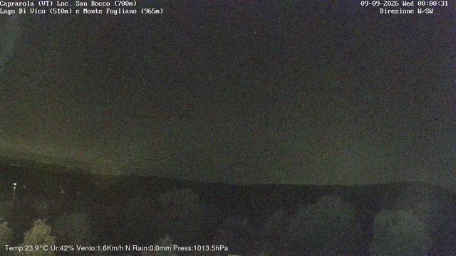 time-lapse frame, Caprarola San Rocco webcam