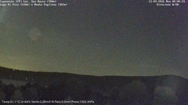 time-lapse frame, Caprarola San Rocco webcam