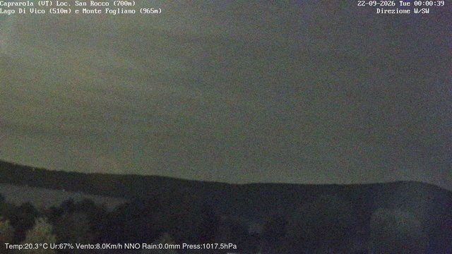 time-lapse frame, Caprarola San Rocco webcam