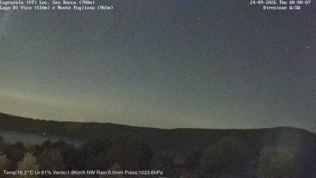 time-lapse frame, Caprarola San Rocco webcam