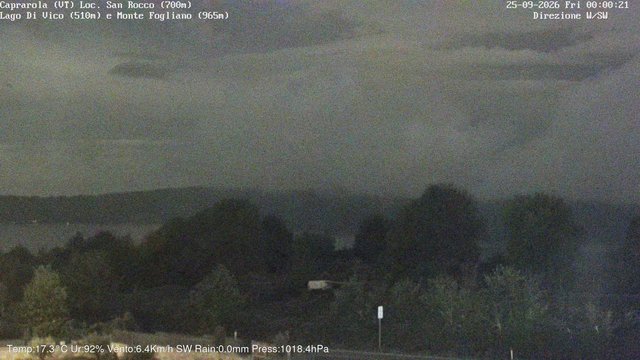 time-lapse frame, Caprarola San Rocco webcam