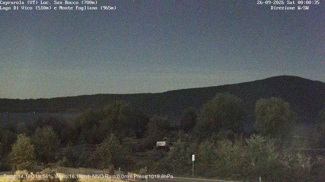 time-lapse frame, Caprarola San Rocco webcam