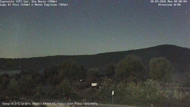 time-lapse frame, Caprarola San Rocco webcam