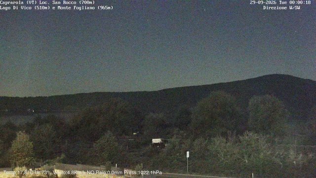 time-lapse frame, Caprarola San Rocco webcam