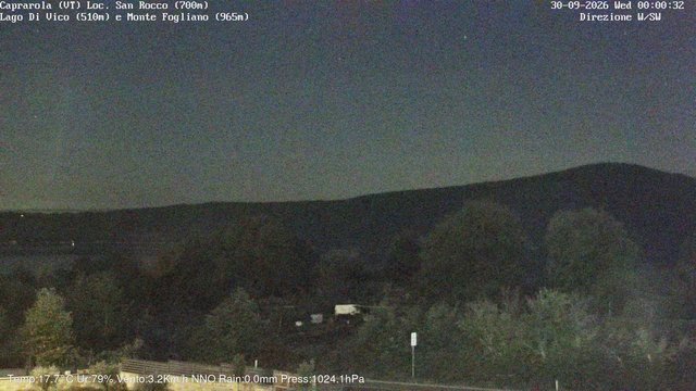 time-lapse frame, Caprarola San Rocco webcam
