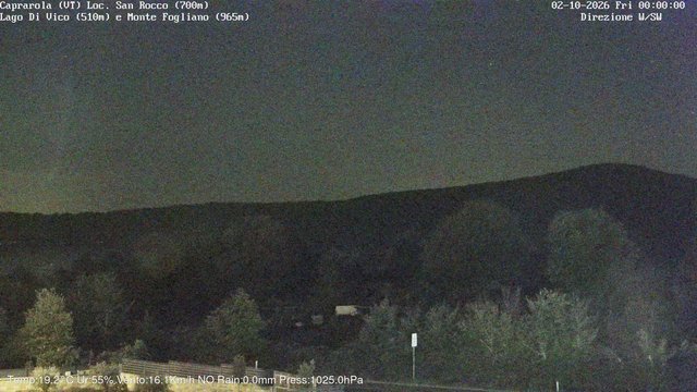 time-lapse frame, Caprarola San Rocco webcam