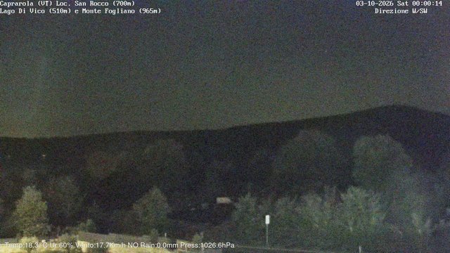 time-lapse frame, Caprarola San Rocco webcam