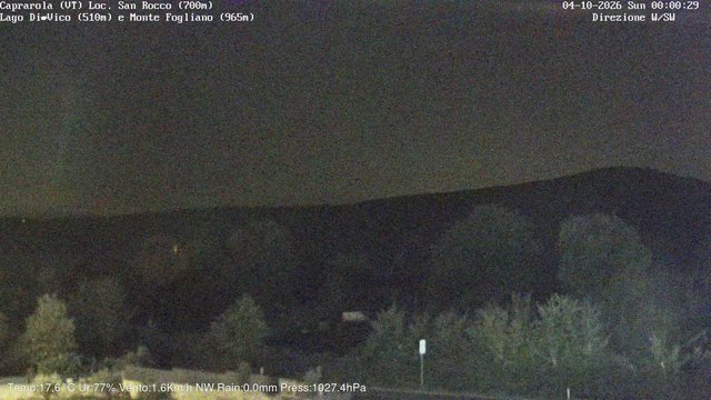 time-lapse frame, Caprarola San Rocco webcam