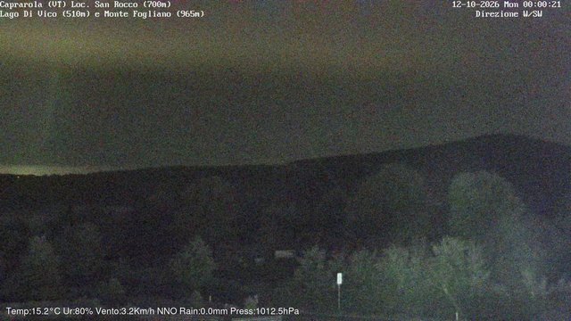 time-lapse frame, Caprarola San Rocco webcam