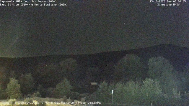 time-lapse frame, Caprarola San Rocco webcam