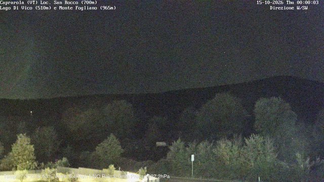time-lapse frame, Caprarola San Rocco webcam
