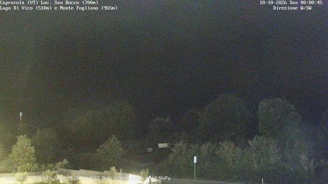 time-lapse frame, Caprarola San Rocco webcam
