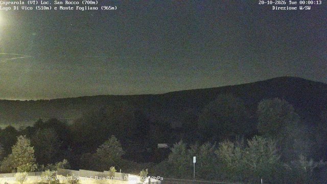 time-lapse frame, Caprarola San Rocco webcam