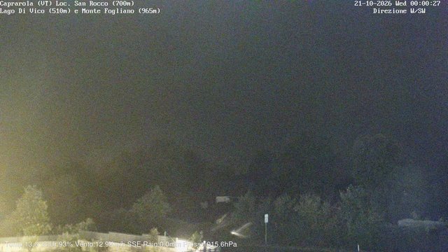 time-lapse frame, Caprarola San Rocco webcam