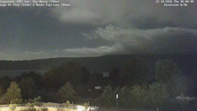 time-lapse frame, Caprarola San Rocco webcam