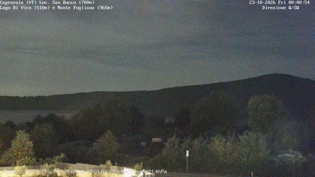 time-lapse frame, Caprarola San Rocco webcam