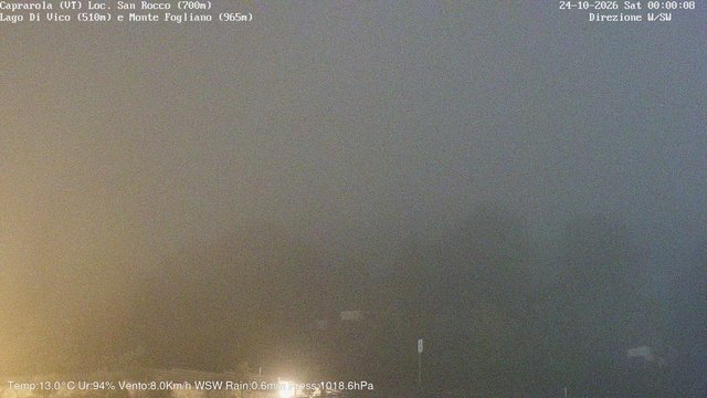time-lapse frame, Caprarola San Rocco webcam