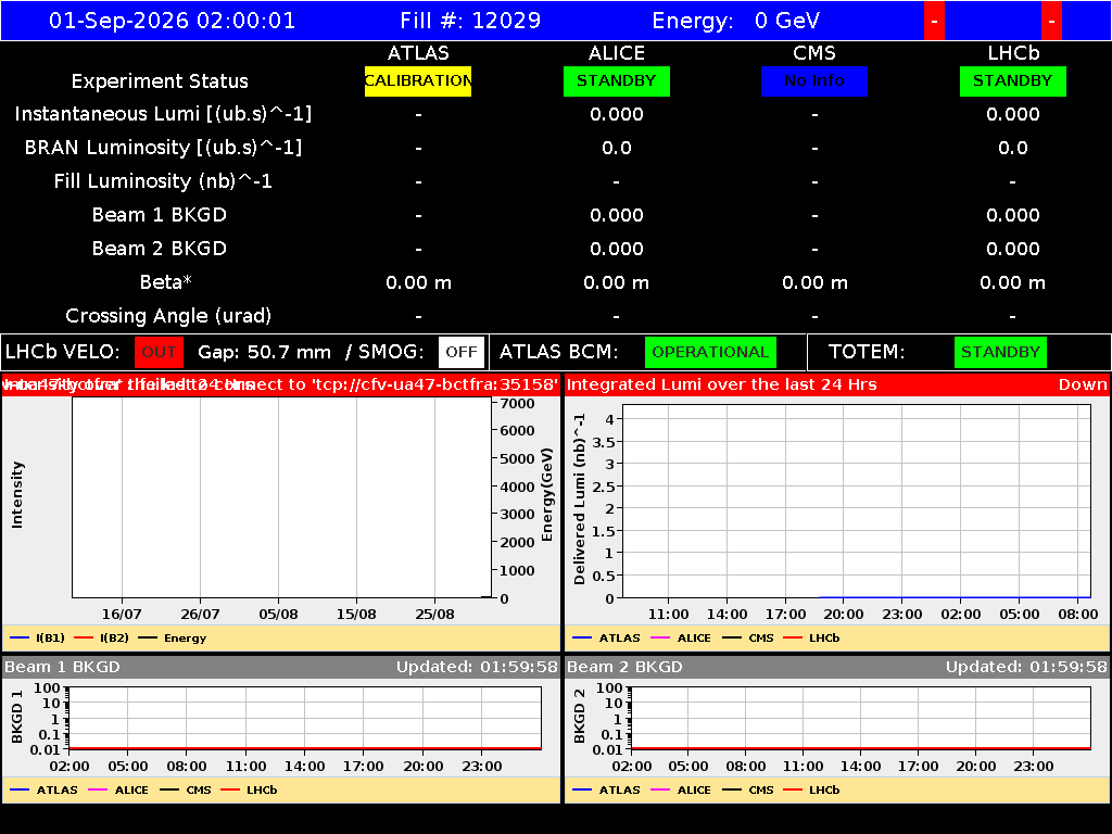 time-lapse frame, LHC Operation webcam