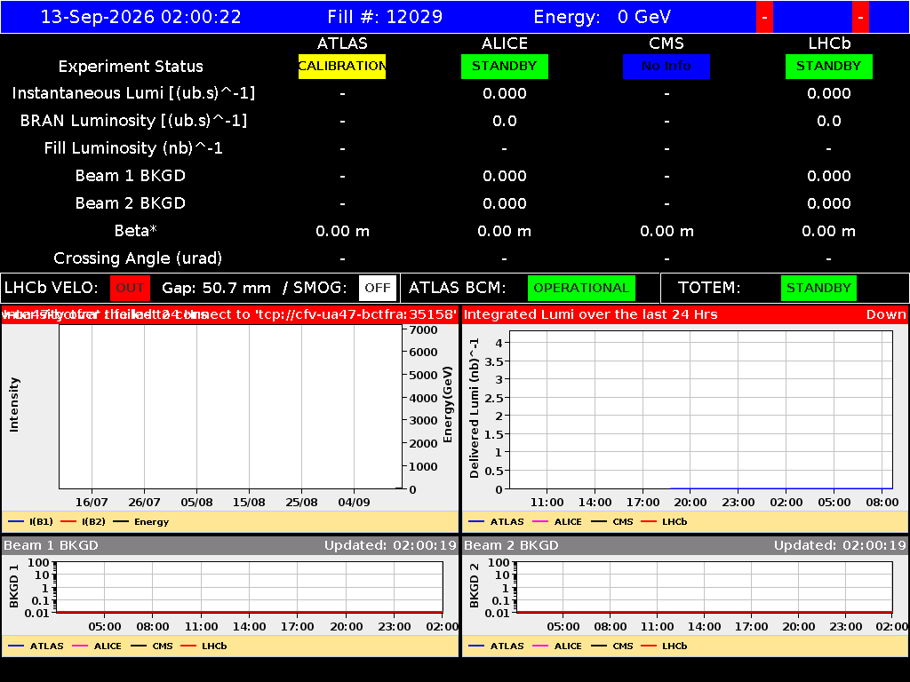 time-lapse frame, LHC Operation webcam